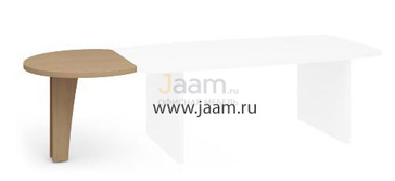 Кабинет руководителя Сектор  1852